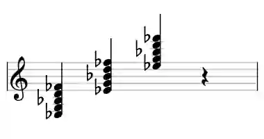 Sheet music of Eb M7b9 in three octaves